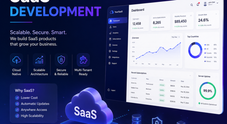 SAAS Development digital